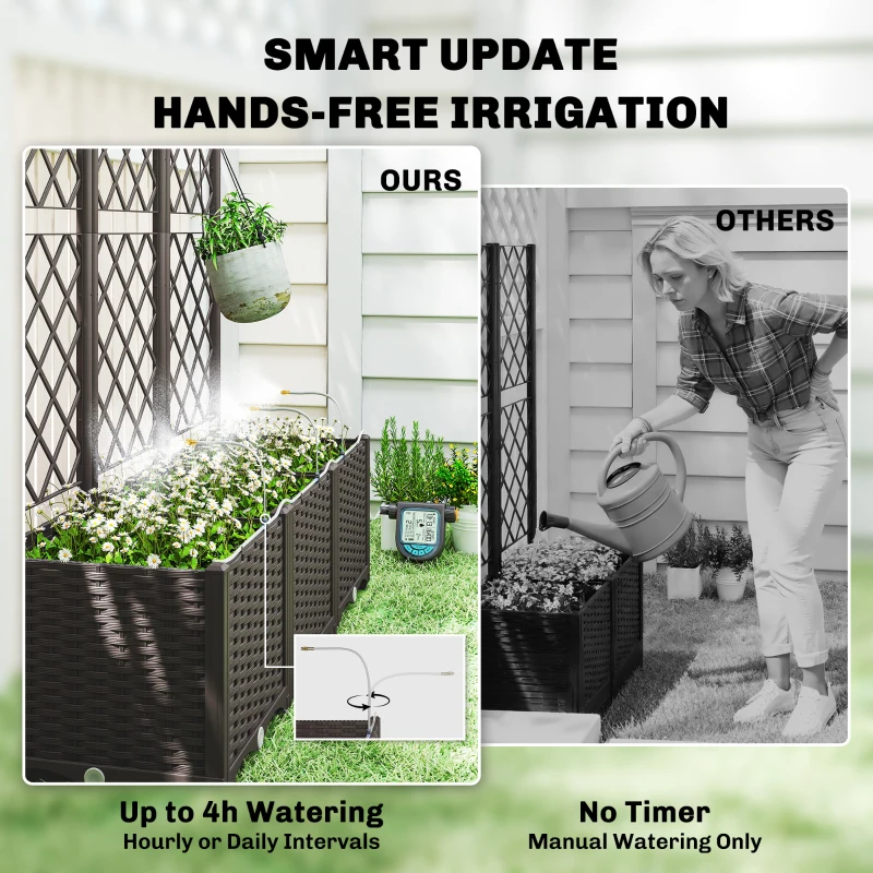 屋外プランターボックス、実用的な自動給水式レイズドガーデンベ - Self-Watering Planter のレビューと価格