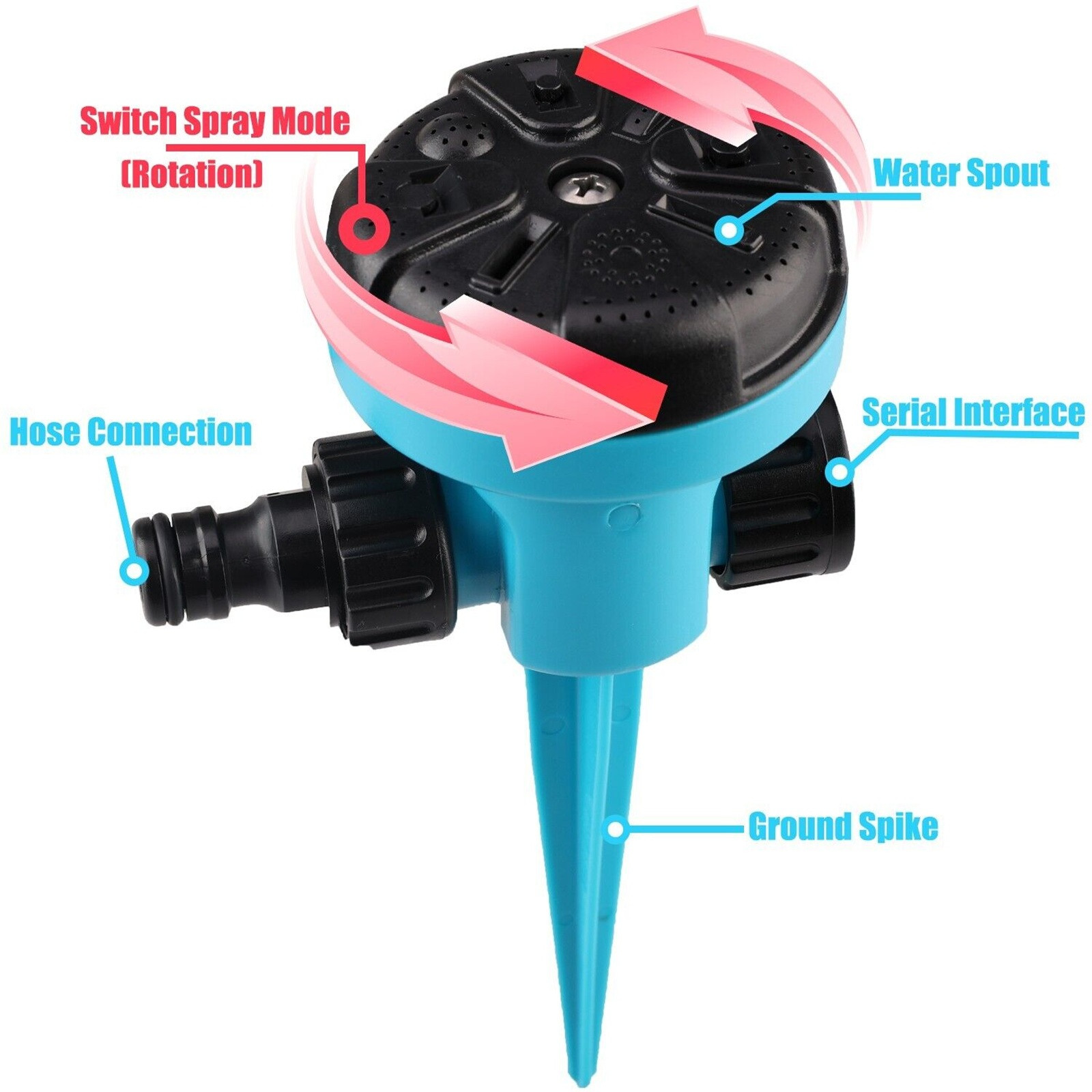 360 度回転クイックコネクト自動大面積スプリンクラー庭の芝 - Gardening Yard Tools のレビューと価格