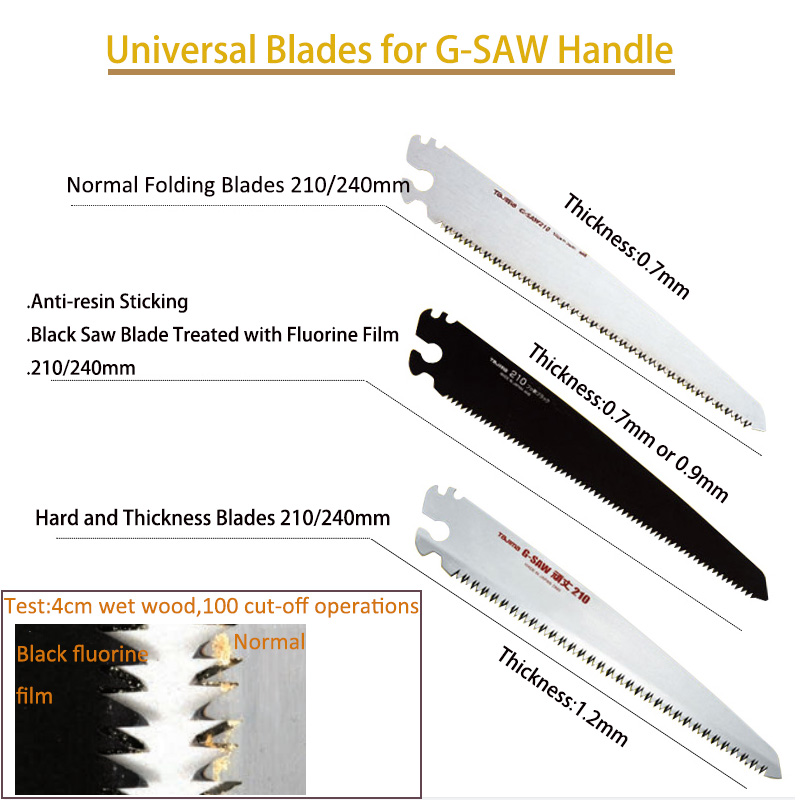 但馬-G-SAWハンドソー、ブレード交換、ポータブル、キャン - Gardening Hand Tools Japanese のレビューと価格